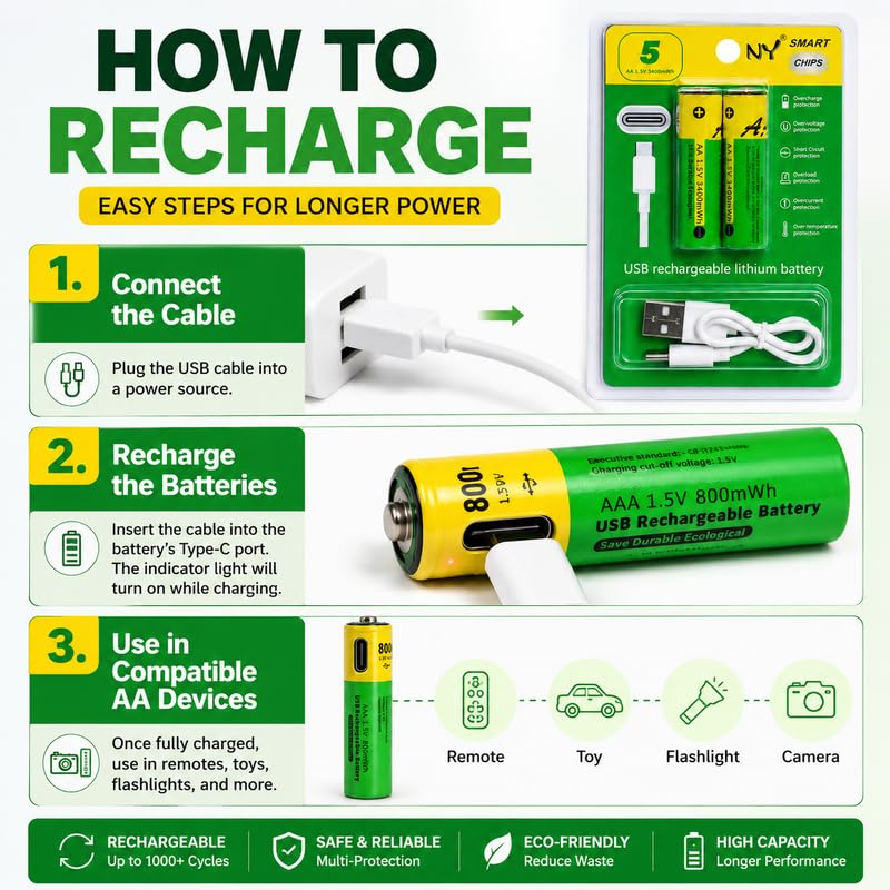 Image of AA Rechargeable Batteries 2 Pack, 1.5 V 3400 mWh Li-ion Cells with USB Type-C Charging, Built-in Safety Protection and Charging Cable for Remote, Toys, Mouse and Household Devices