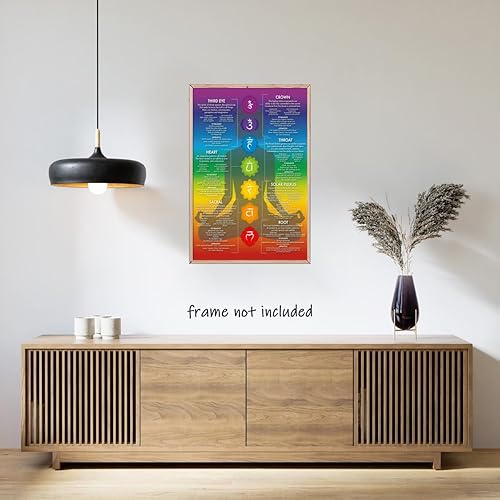 Miniatura 4 de Arte de pared de yoga de 7 chakras, póster de gráficos de chakras, impresiones de meditación de curación de energía, arte de meditación zen,