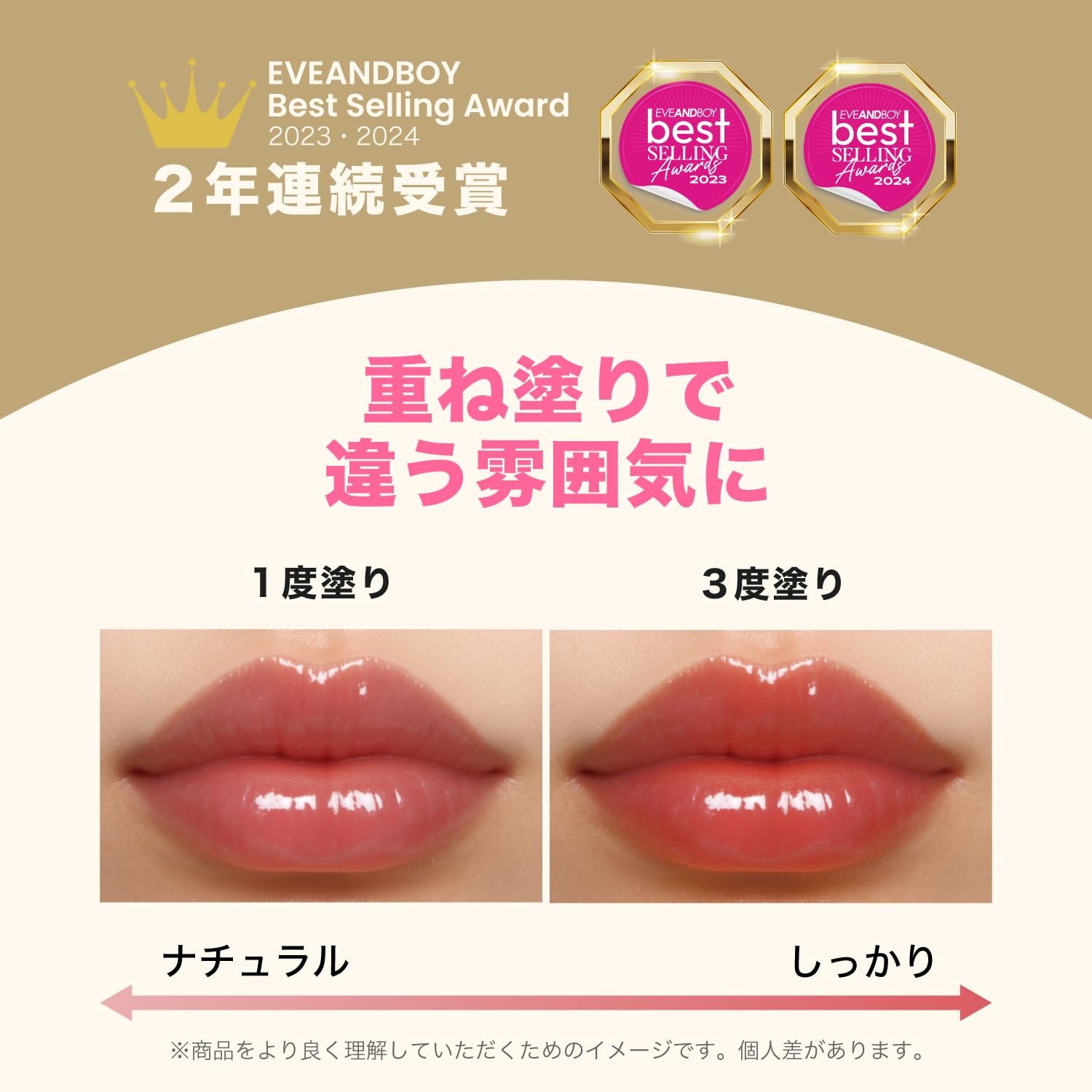 秒速リップバーム メルティクリームバーム 潤い 時短リップ 高保湿　新品未開封 試してみた】MELTY CREME BALM Gala Camilleのリアルな口コミ