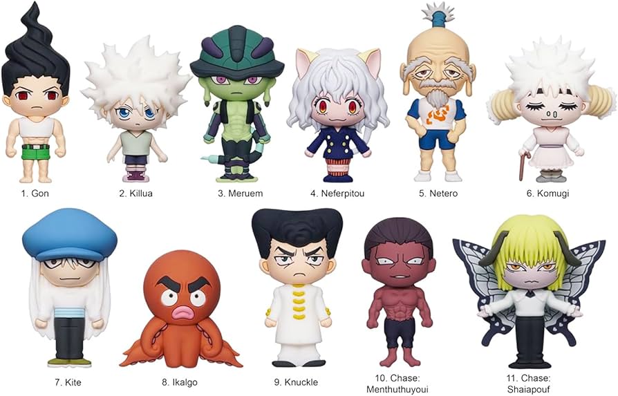 Amazon.com: Hunter x Hunter Blind Bag Party Favors Set – Bundle