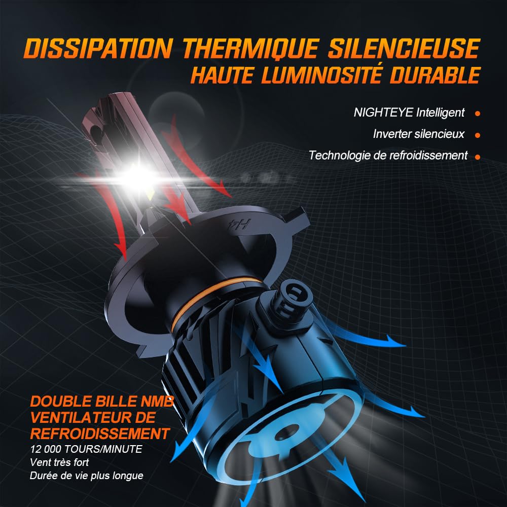 NIGHTEYE Ampoule LED H4 Phare, 34000LM, 130W, Pack de 2 | 6500K Lumière Blanche, Ventilateur Intégré, IP68, 100000 Heures, Remplacement Halogène, Faisceau Net