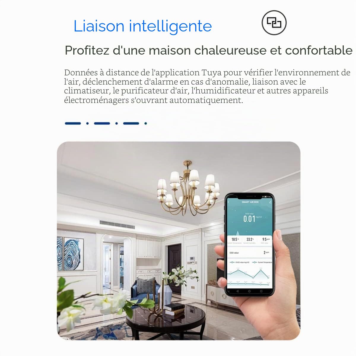 Zigbee Tuya 3.0 Moniteur de qualité de l'air - Détecteur de température et d'humidité 5 en 1 - Formaldéhyde CO2 - Capteur de température et d'humidité