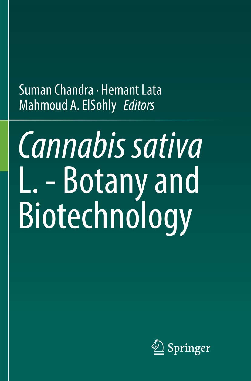 Botany and Biotechnology of Cannabis sativa L