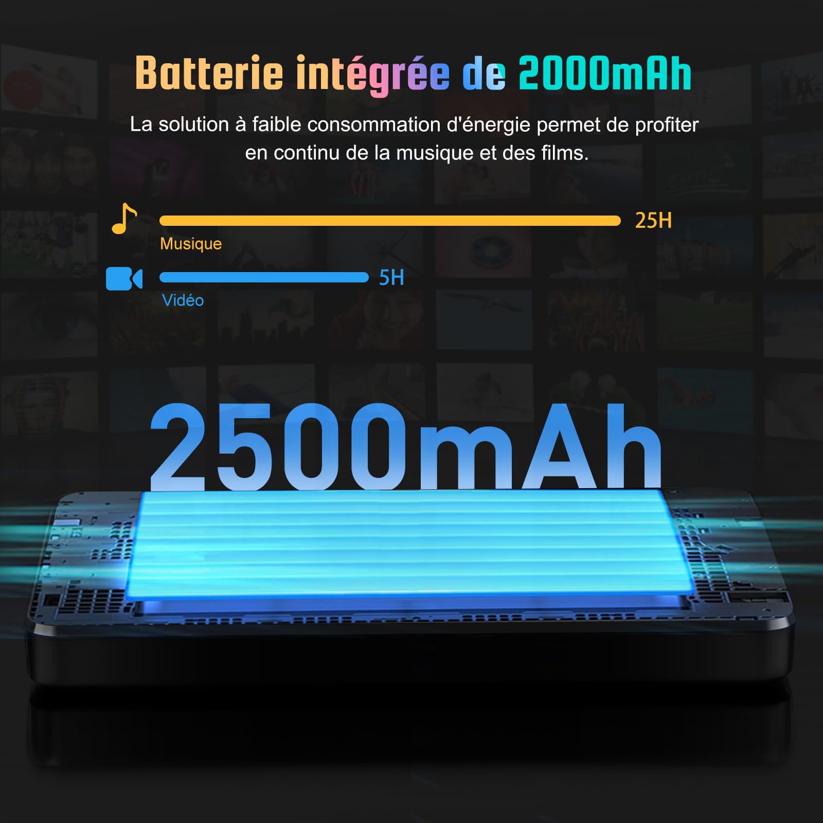 Lecteur MP3 32 Go avec Bluetooth et WiFi, Lecteur MP3 5" avec système d'exploitation Android 13, Lecteur MP4 HD 1080P, Lecteur de Musique préchargé avec Spotify, Audible et Play Store
