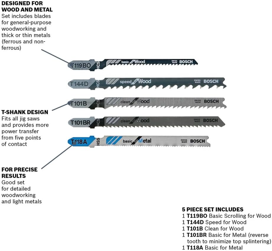Bosch T501 5 pc. T-Shank Jig Saw Blade Set for Wood and Metal