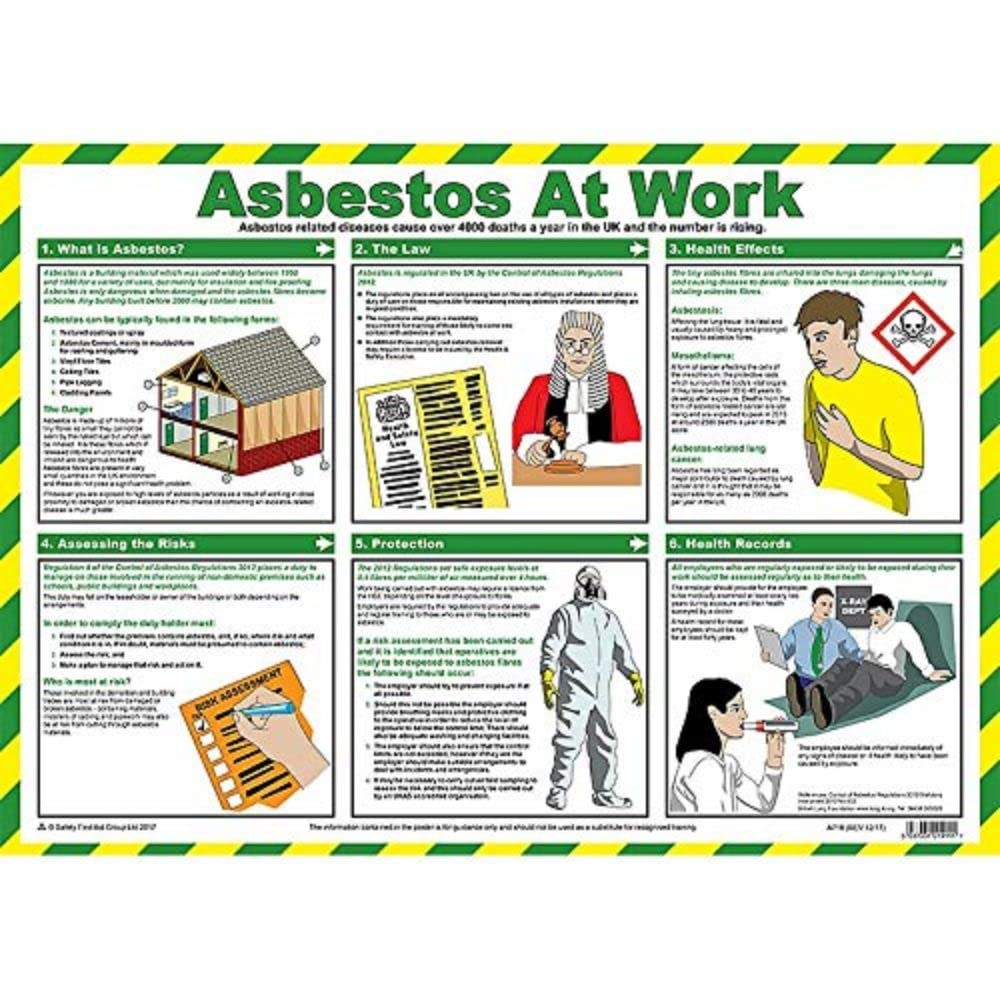 Beeswift Asbestos at Work Poster (A2)