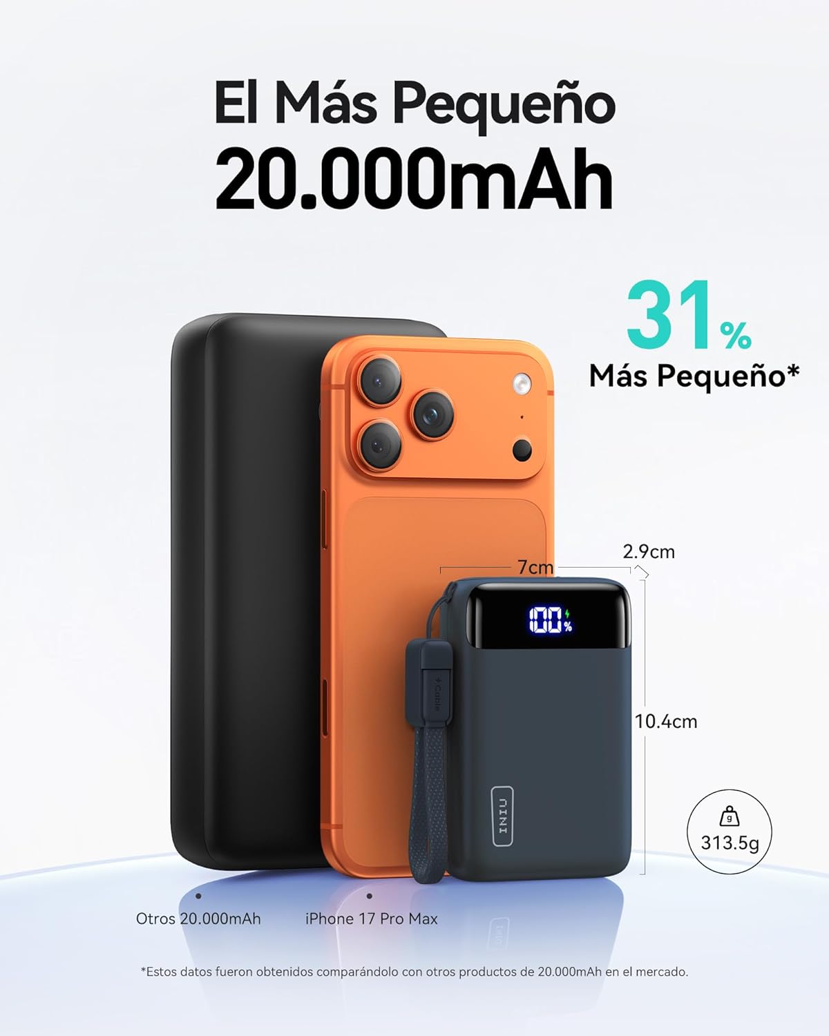 INIU Power Bank, Ultrapequeño 20000mAh 22,5W PD3.0 QC4.0 Bateria Externa Carga Rapida, USB C Input & Output Bateria Portatil, Powerbank Compatible con iPhone 17 16 15 14 Pro MAX Plus, Samsung, Azul 3