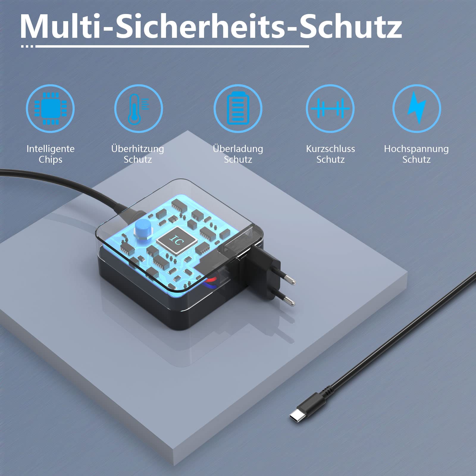 Caricabatterie Lenovo USB-C 65W Per ThinkPad – Adattatore AC Con Cavo UK