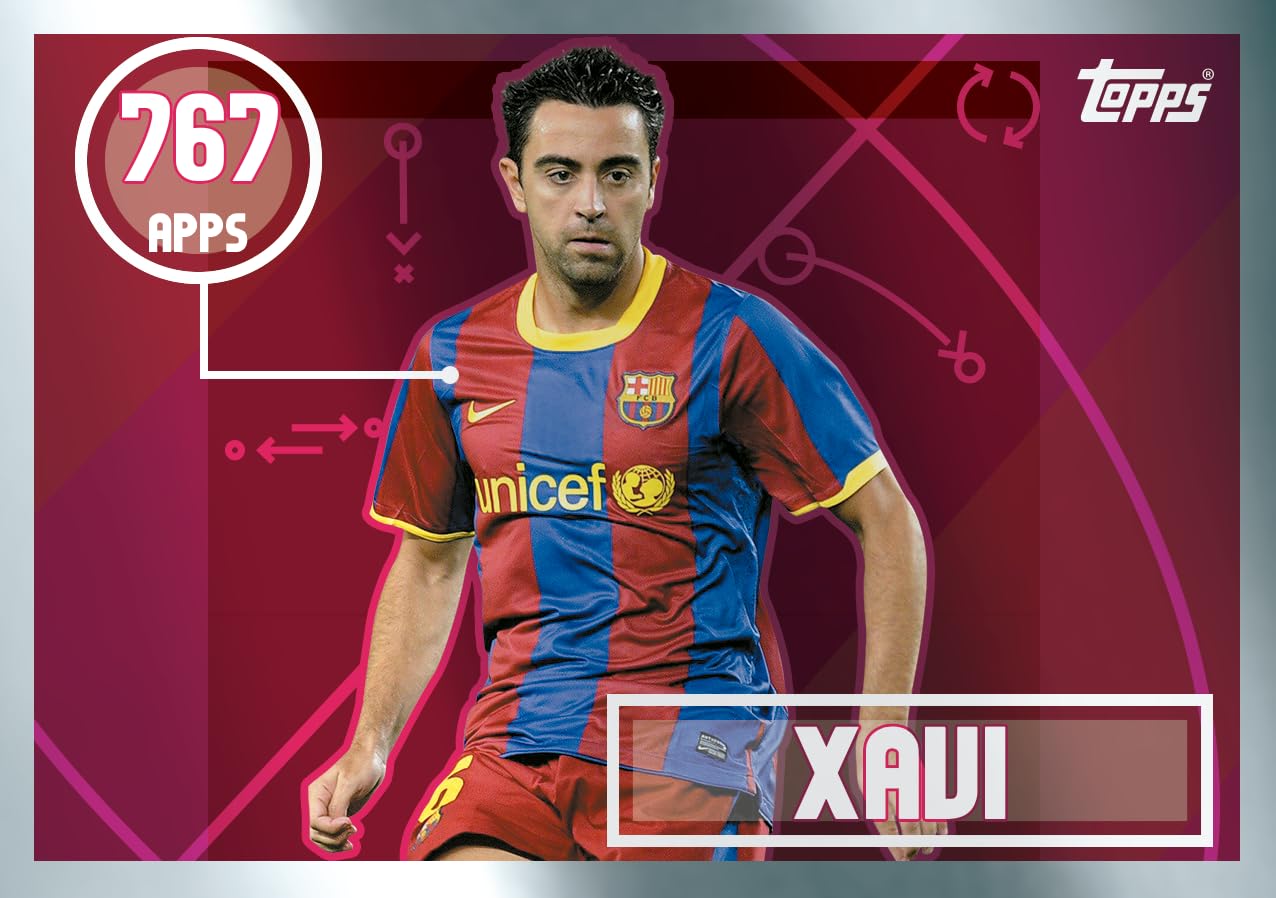 FC Barcelona Sticker Album 2025/26 – Edición Oficial Topps - Set Completo - 3