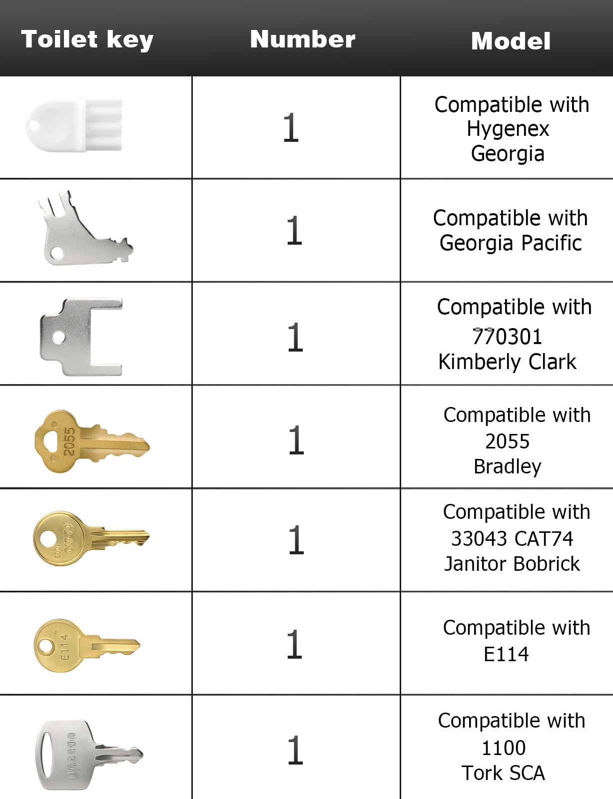 Amazon.com: 29Pcs Dispenser Key Set, for Most Popular Paper Towel