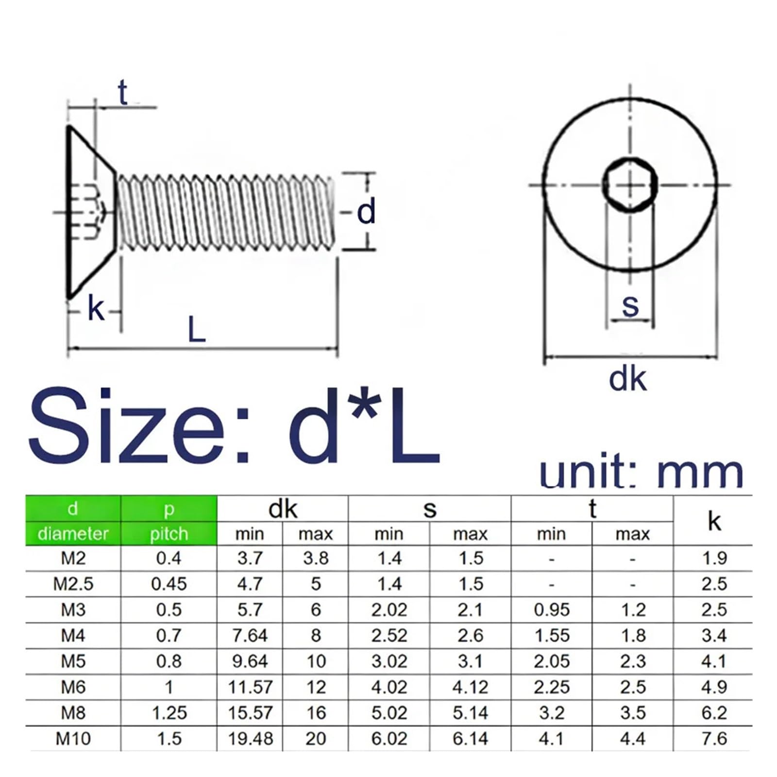 10-20 Stück M2 .5 M3 M4 TA2 Titan Innensechskantschraube Flachsenkkopfschrauben(40mm,M4 (10pcs))