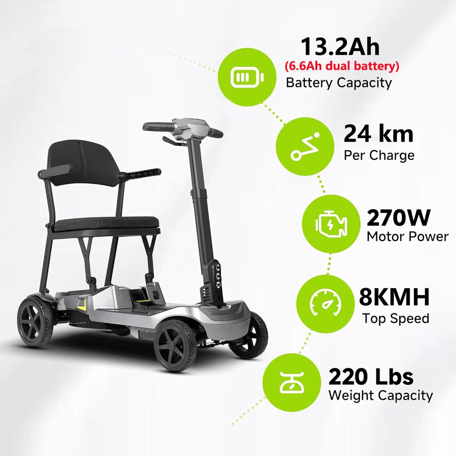 Scooters De Movilidad Para Personas Mayores Y Adultos. Scooters De Movilidad Plegables Con Baterías Extraíbles Duales Con Compartimentos De Almacenamiento Delanteros Y Traseros Silver