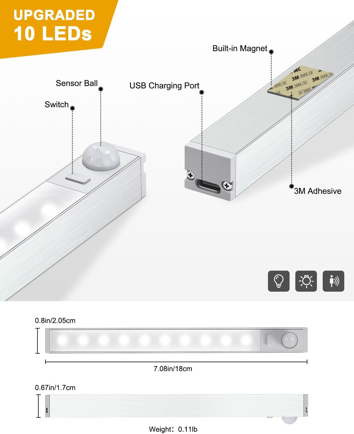LOFTER-pro Under Cabinet Lights, LED Motion Sensor Light, USB-C Rechargeable 10 LED Closet Lights Wireless Magnetic Stick-Anywhere Night Light for Kitchen, Wardrobe, Closets, Cupboard, Stairs LOFTER-pro Under Cabinet Lights, LED Motion Sensor Light, USB-C Rechargeable 10 LED Closet Lights Wireless Magnetic Stick-Anywhere Night Light for Kitchen, Wardrobe, Closets, Cupboard, Stairs