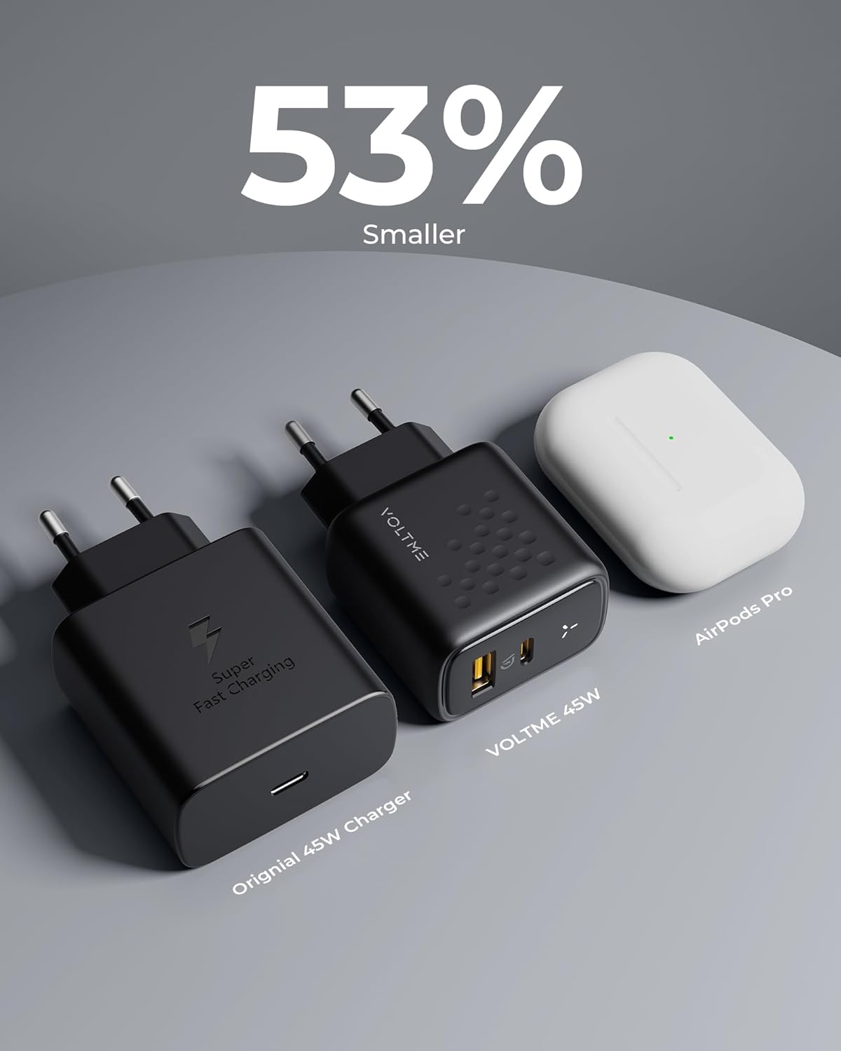 VOLTME Caricatore USB & USB C Doppio Porta 45W Nero, GaN caricatore usb c 2-porte presa usb c doppia per iPhone 15/Pro, MacBook Air, Samsung Galaxy S23/S22+/S21, Note 20/10, iPad Pro, Pixel, Huawei - Immagine 4