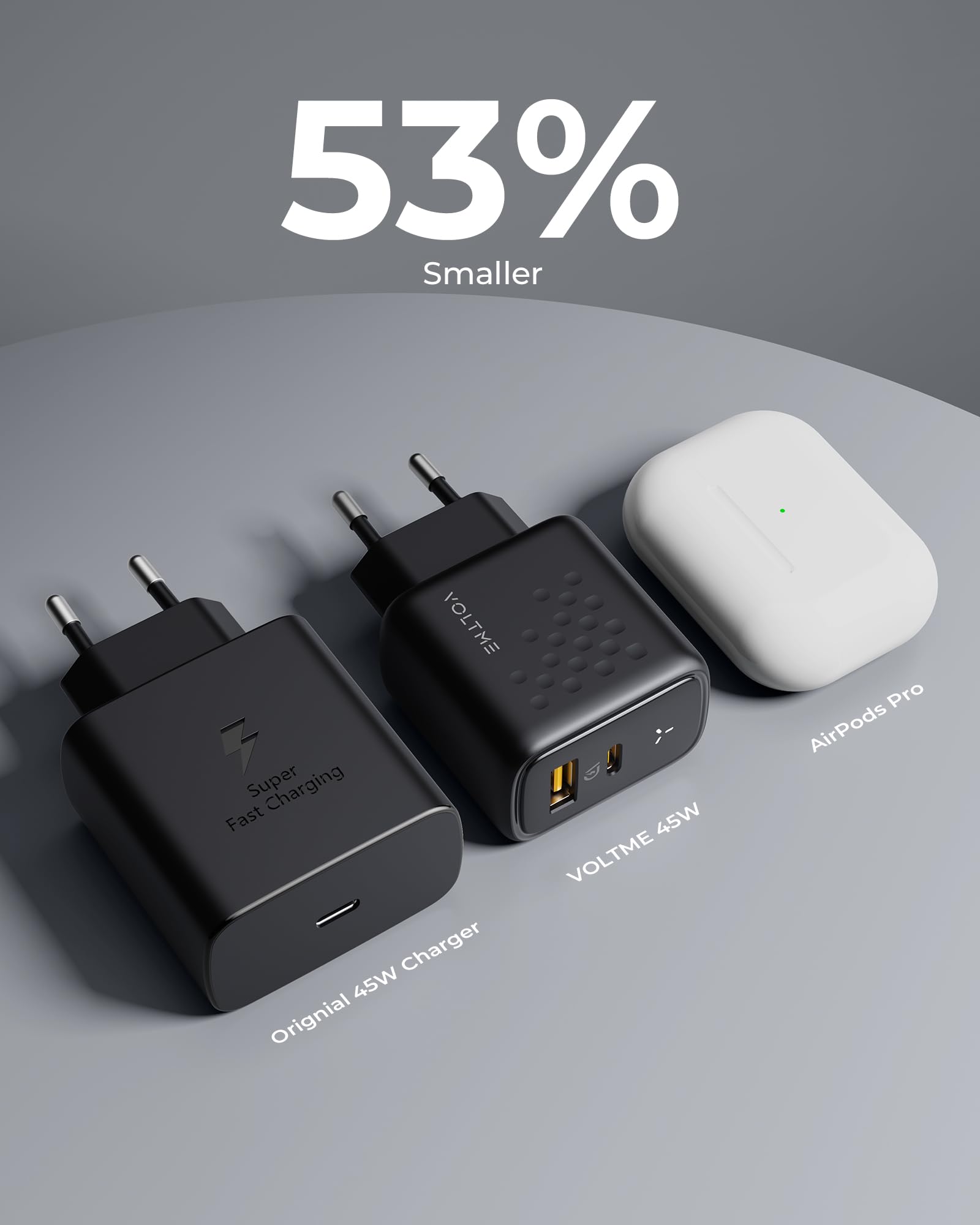 VOLTME Caricatore USB & USB C Doppio Porta 45W Nero, GaN caricatore usb c 2-porte presa usb c doppia per iPhone 15/Pro, MacBook Air, Samsung Galaxy S23/S22+/S21, Note 20/10, iPad Pro, Pixel, Huawei