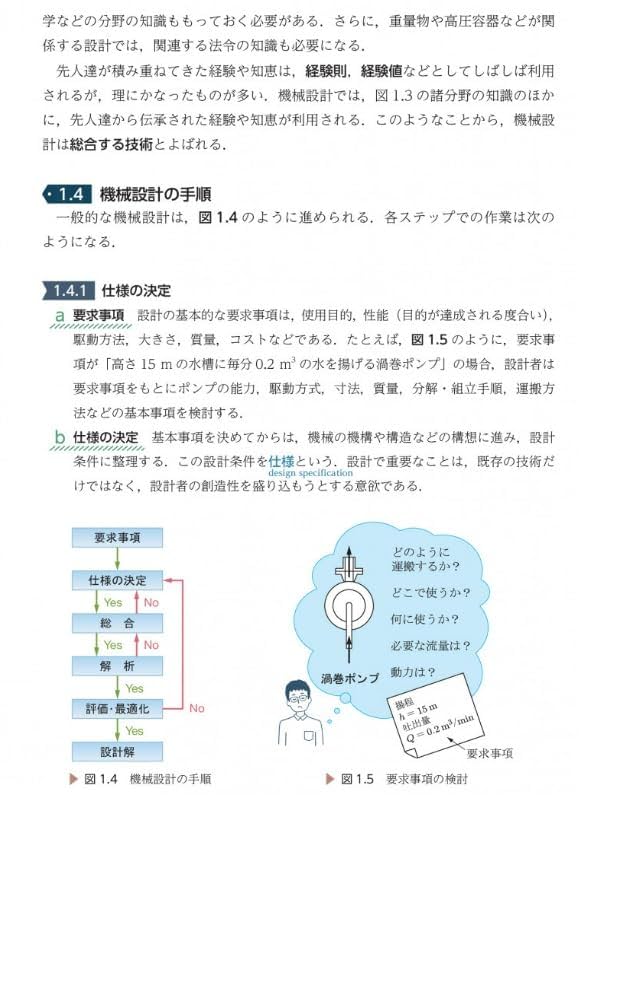 機械設計法(第4版) | 塚田忠夫, 吉村靖夫, 黒崎茂, 柳下福蔵 |本