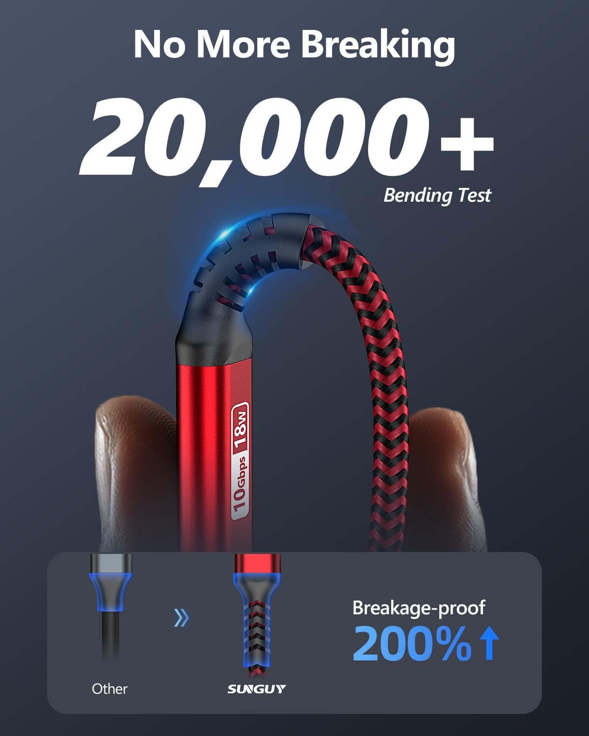 SUNGUY Cavo USB a USB C, 0.5 m 10 Gbps USB 3.1 Gen 2 USB C compatibile con Android Auto, Galaxy S24, SSD, Xperia Pro, rosso Xiaomi