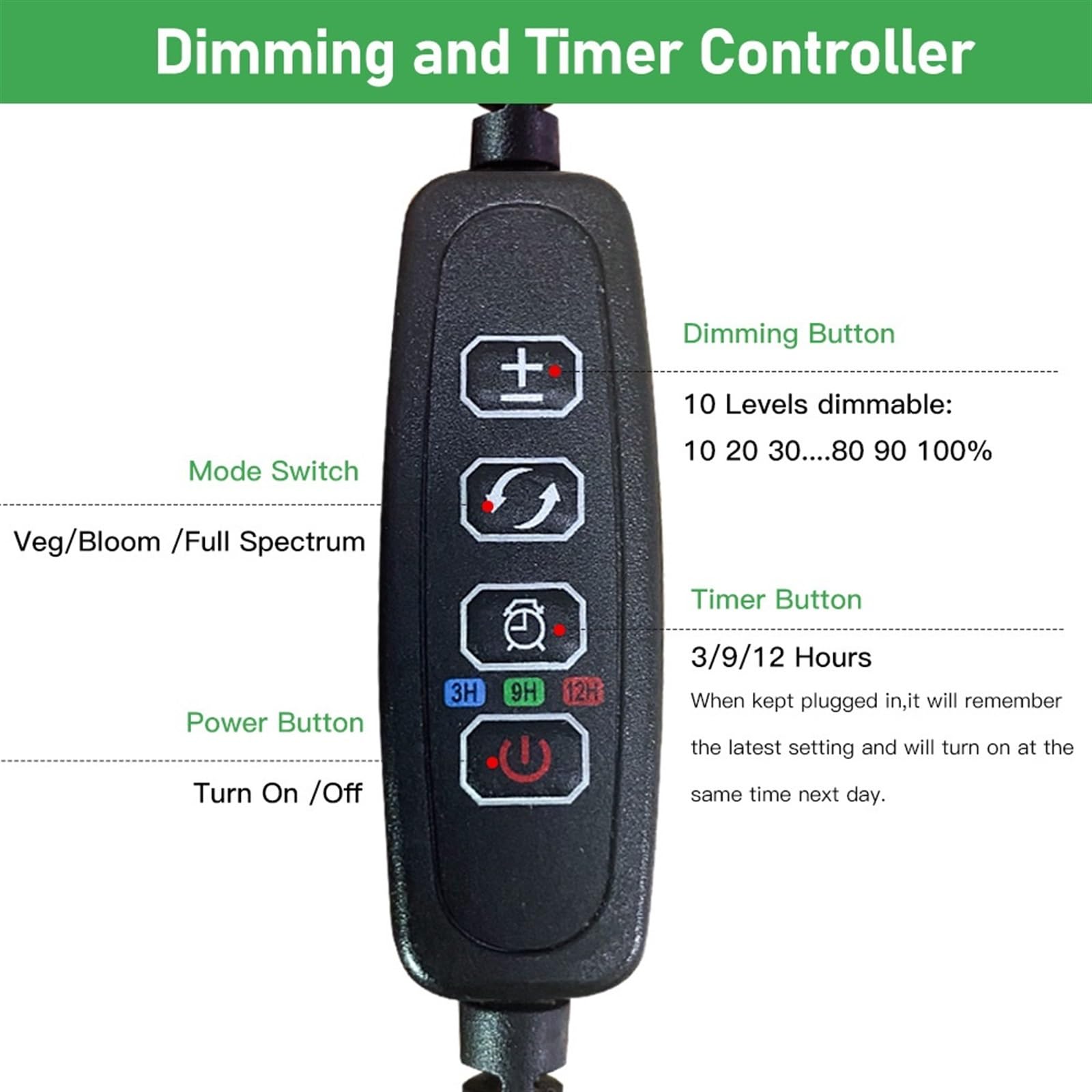 Dimmbares LED-Wachstumslicht, Vollspektrum, 750 W, mit Timer, for Innenzelt, Garten, Hydrokultur, Sämling, Gemüse, Blüte, Pflanze, Aquariumlampe,Energiesparend(200W DC 12V)
