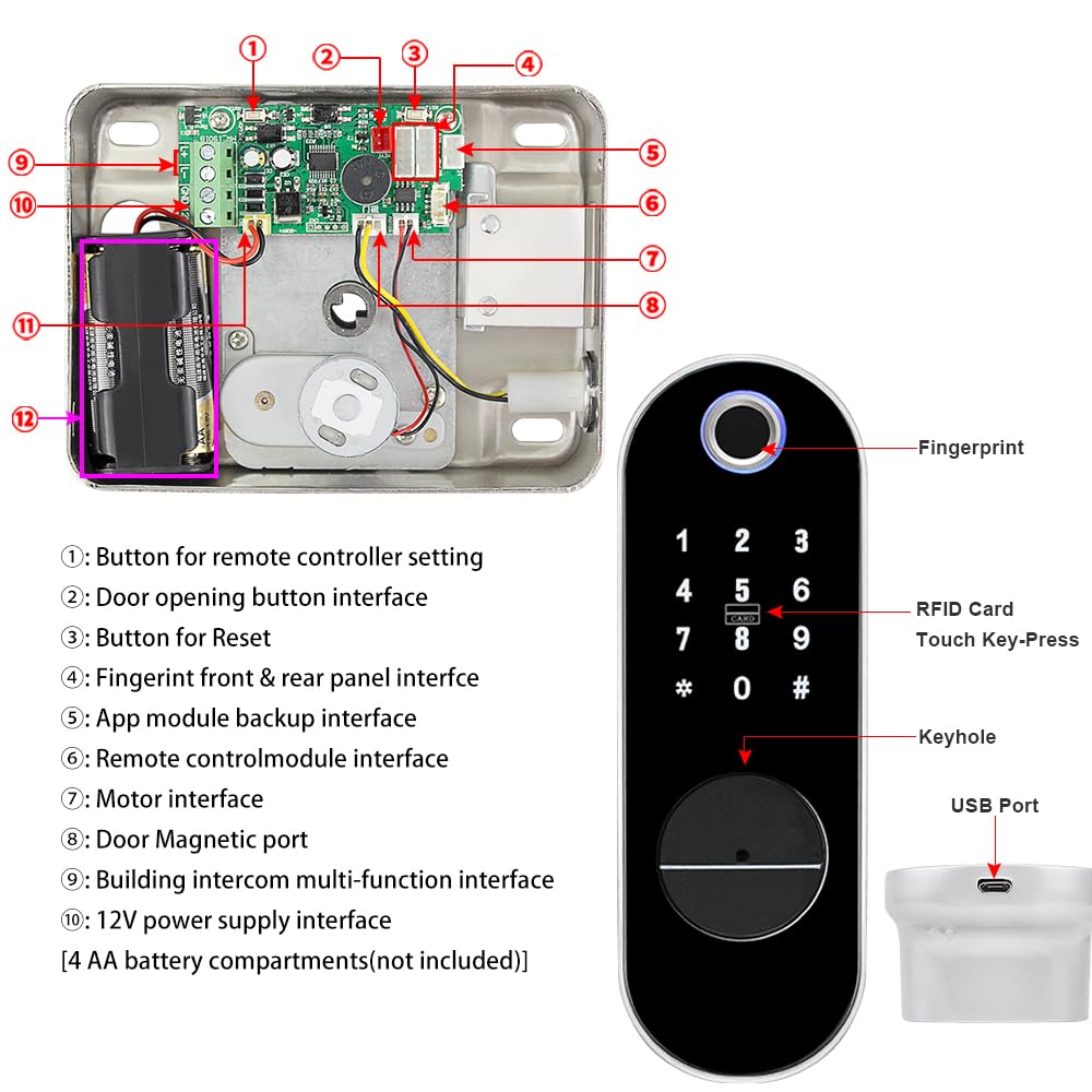 Tuya - Serratura elettronica intelligente digitale, sblocco tramite app, identificazione delle dita, codice anti-peep, telecomando, chiave RFID 5 in 1