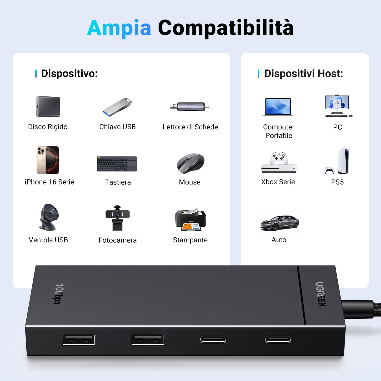 UGREEN 10Gbps Hub USB C 3.2 Gen 2 Adattatore USB C a 2 Porte USB C e 2 Porte USB A Compatibile con iPhone 16 Plus Pro Max MacBook Pro Air iMac XPS iPad Pro Air Surface Galaxy S24 Cavo 30CM