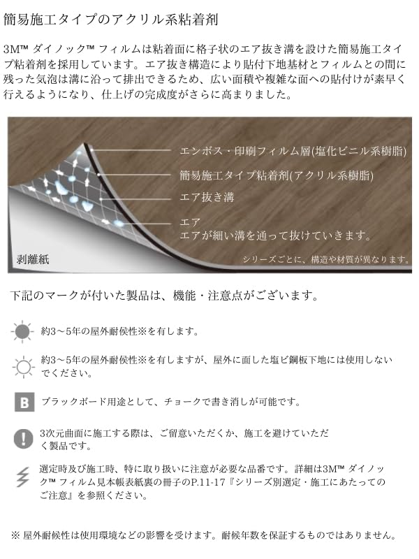 Amazon.co.jp: 3M™ ダイノック™ フィルム PS110 PS-110 1220mm巾
