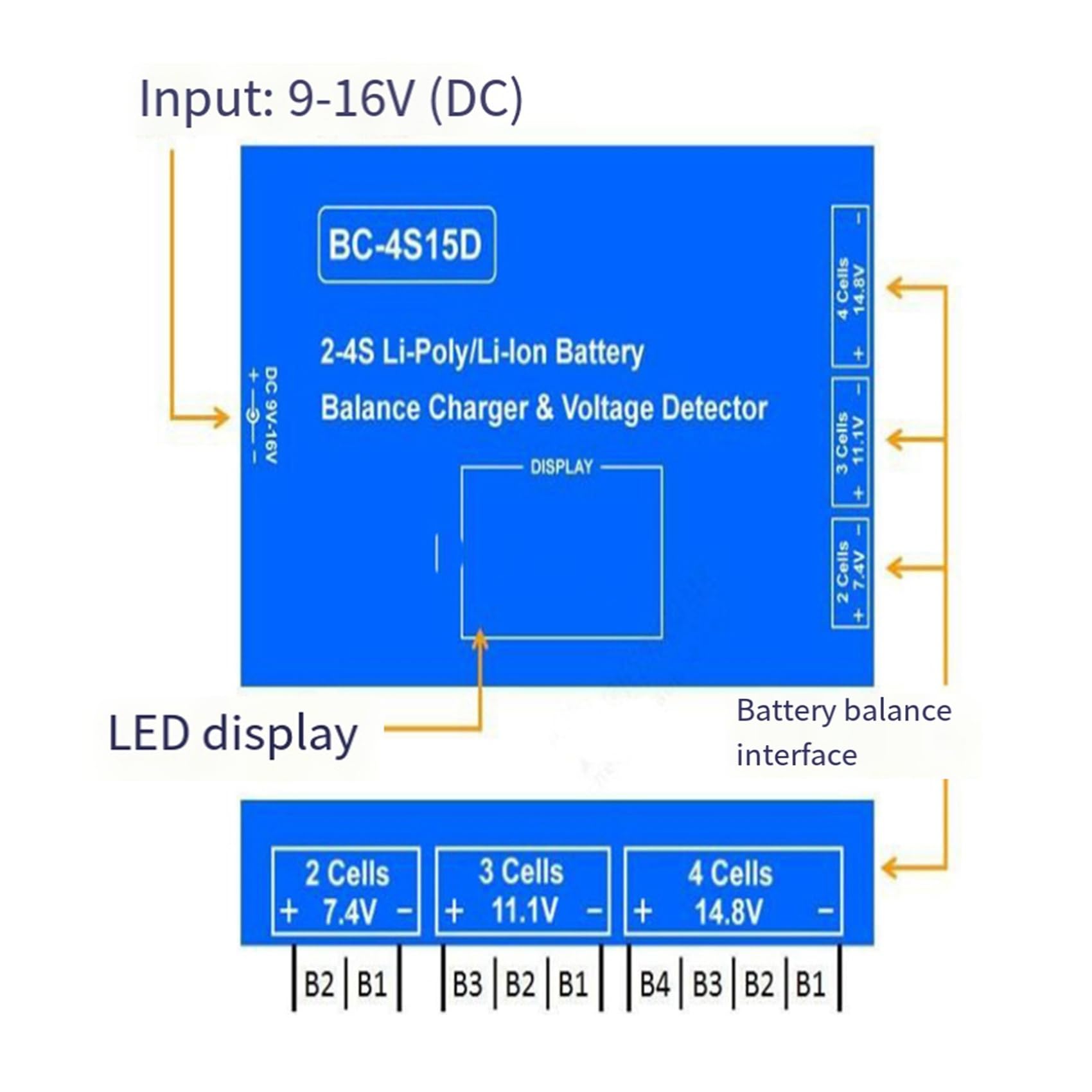 5 X BC-4S15D Lipo Li-ion Balance Caricatore per batteria RC