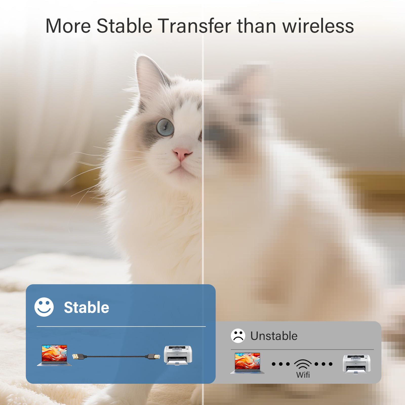 Câble d'imprimante USB A vers B en nylon tressé haute vitesse pour clavier, imprimantes et scanners (1 m)