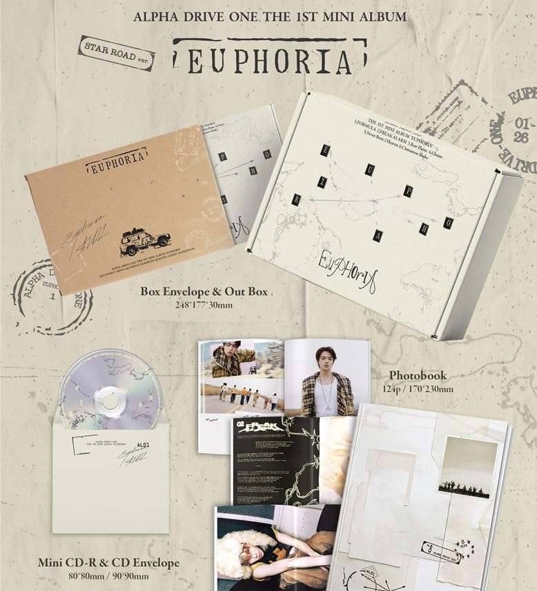 Amazon.co.jp: ALPHA DRIVE ONE - 1ST MINI ALBUM [ EUPHORIA ] 韓国盤