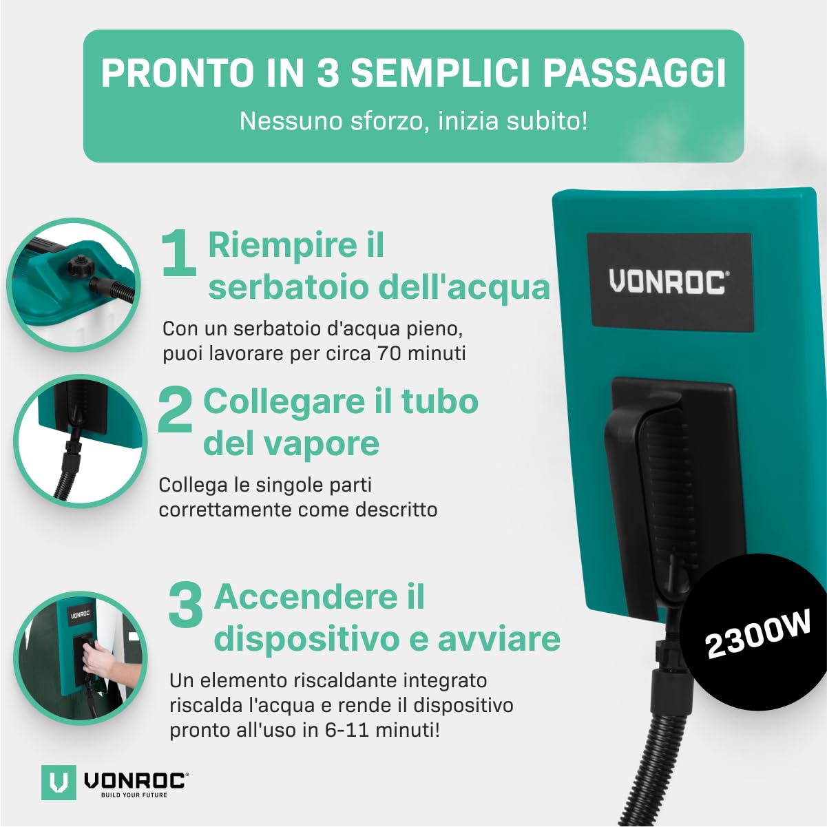 VONROC Vaporizzatore per Carta da Parati 2300W – Serbatoio 4,5L per 70 Min di Vapore – Tubo 4 m – Doppia Piastra Grande + Piccola – Rimozione Rapida Senza Chimici – Raschietto Incluso