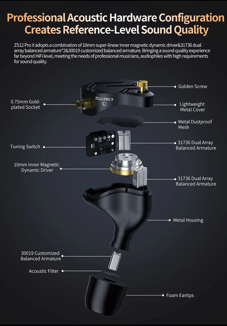 KZ ZS12 PRO X metalowe słuchawki