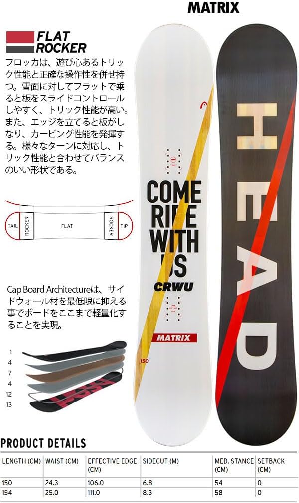 HEAD(ヘッド) 23-24 メンズ スノーボード 3点セット 板 バインディング 