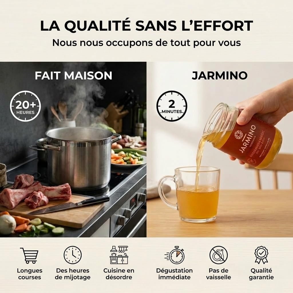 Bone broth soupe (6x 350ml) | bouillon d'os de boeuf | JARMINO | acide hyaluronique, collagène et protéine naturelle | bio