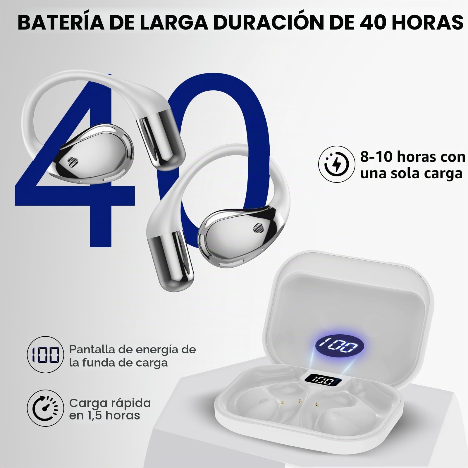 Auriculares inalambricos Deportivos, Bluetooth V6.0 lnalámbricos Cascos Hi-Fi Estéreo, 40H Llamada ENC HD Auriculares, Pantalla LED, IP7 Impermeable Auriculare Oreja Abierta para Sport/Running Blanco
