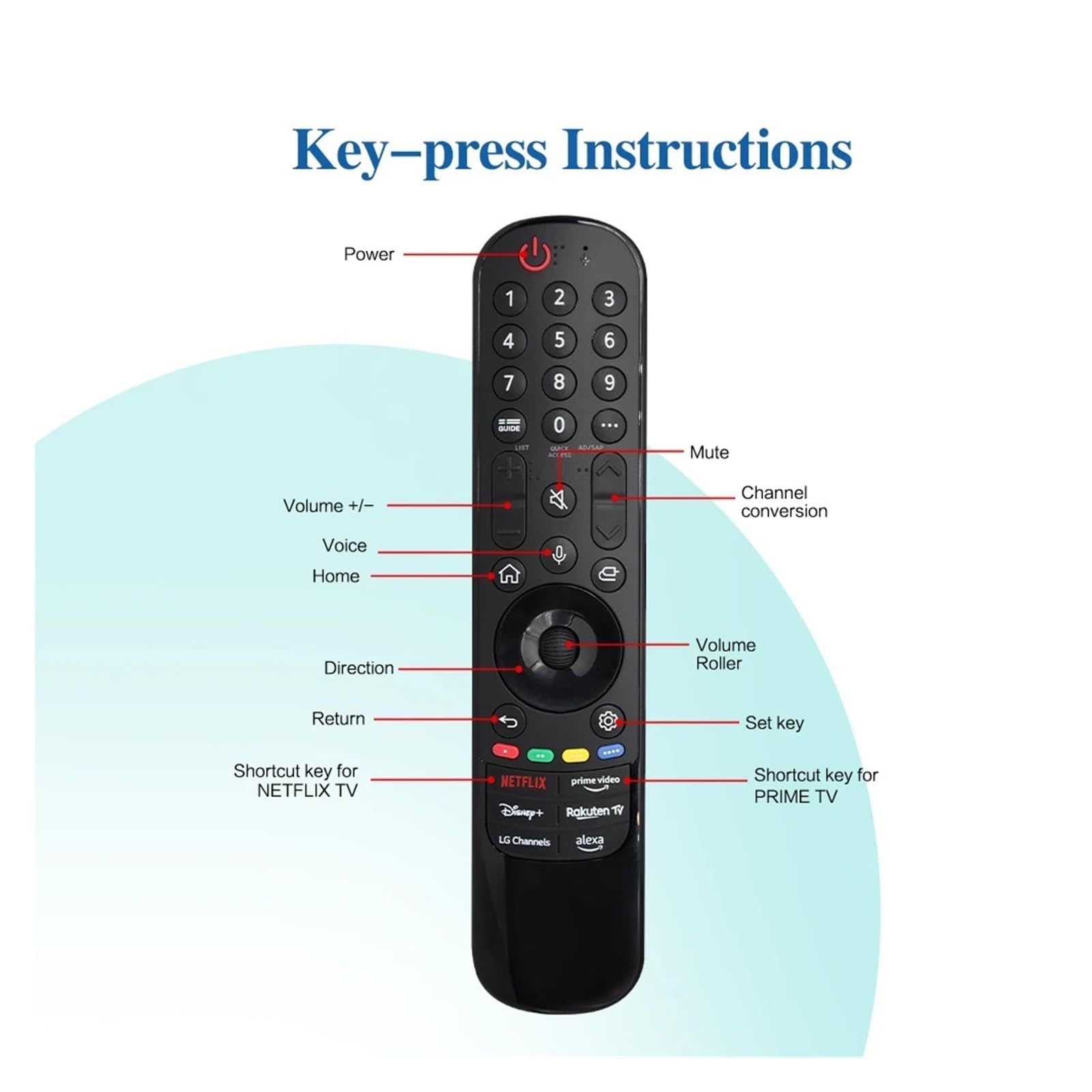 Telecomando vocale intelligente MR24GA AKB76045003 for TV 43NANO81T6A Smart TV OLED con funzione vocale e puntatore