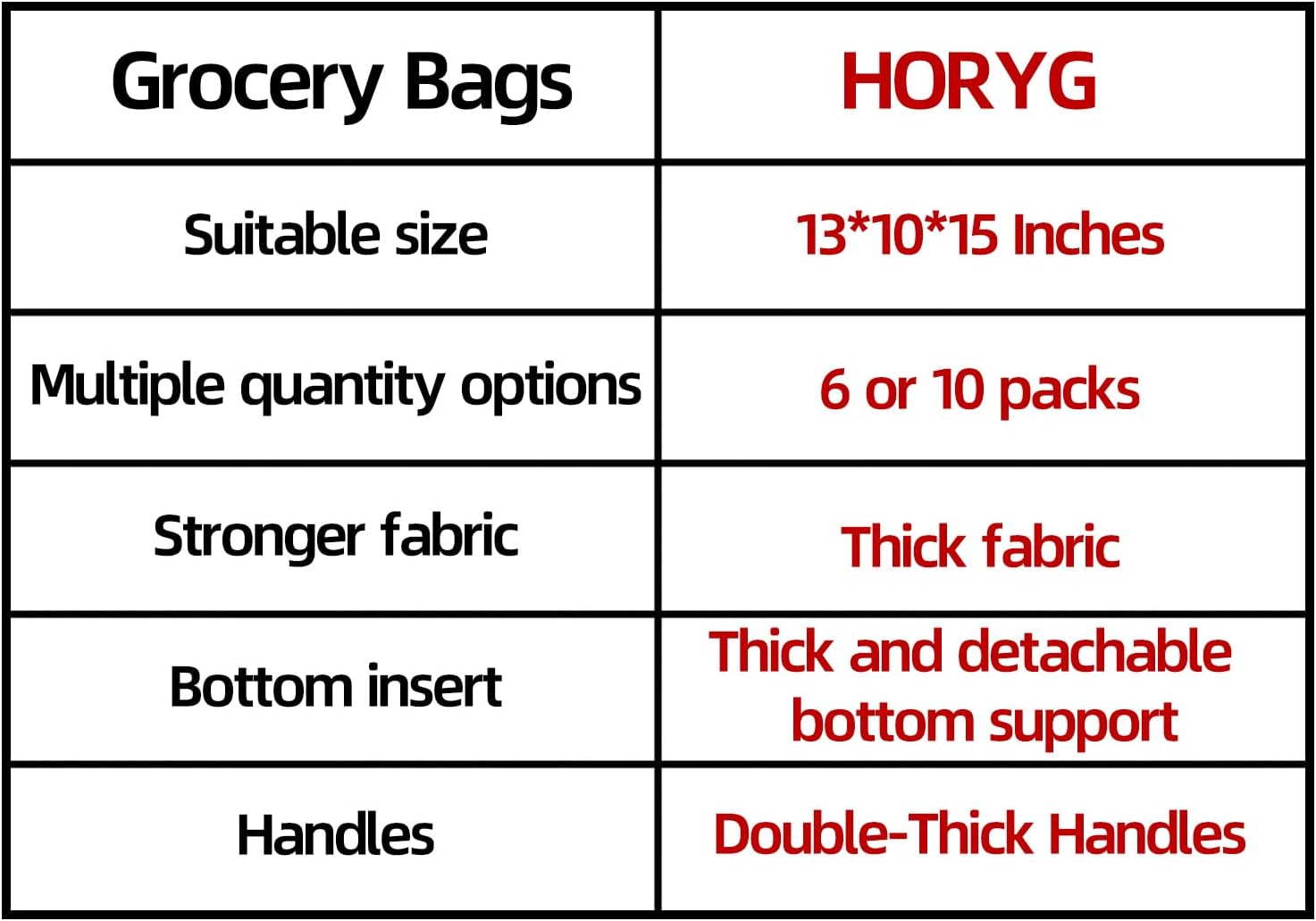 6 Pack Reusable Reinforced Handle Grocery Bags - Heavy Duty Large Shopping Totes with Thick Plastic Bottom can hold 45+ lbs (6, Blue) - Image 5