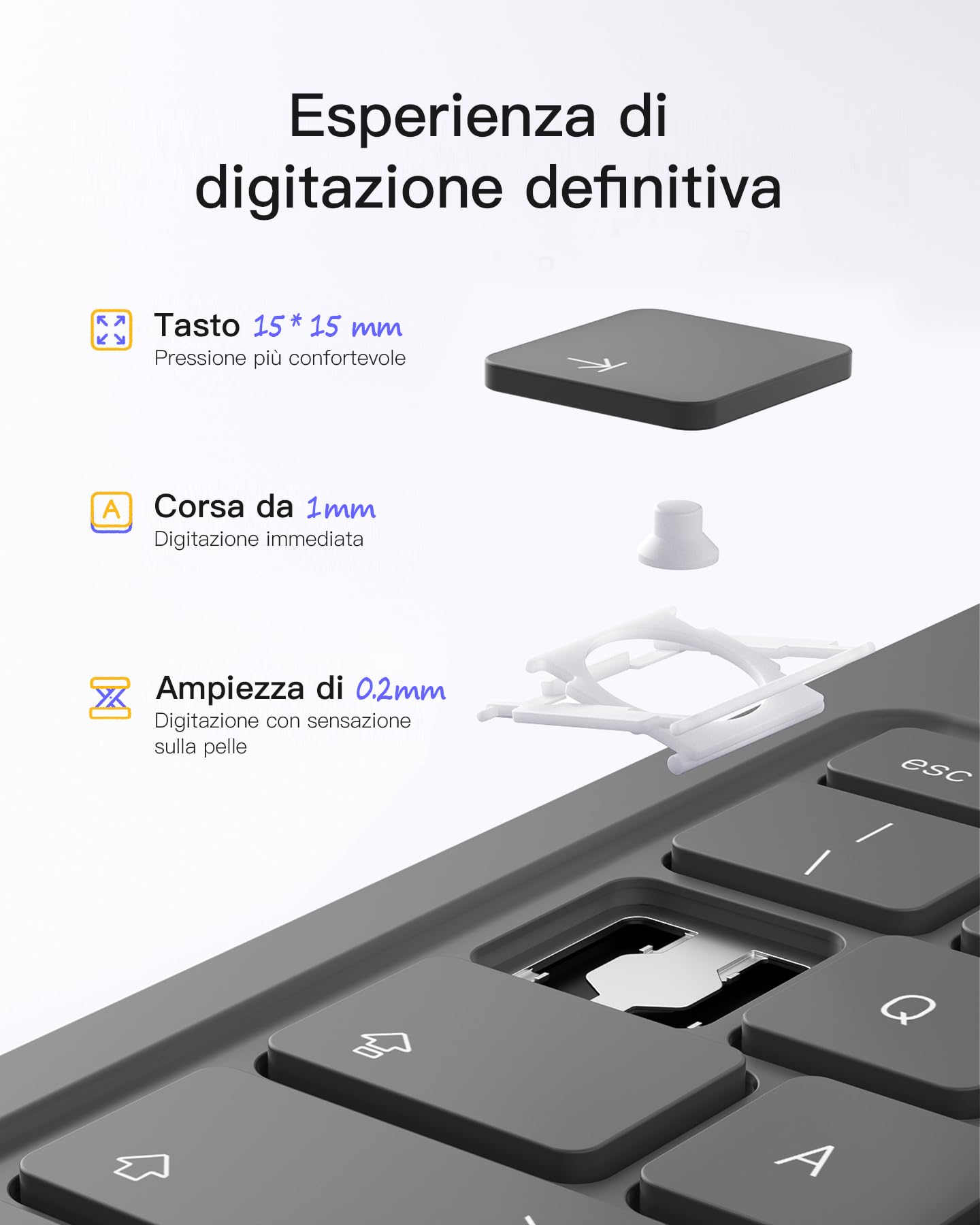 Inateck Air Tap Custodia con tastiera per iPad 10 gen, 11 gen A16 2025, Air 11 M4/M3/M2(2026/2025/2024), Air 5/4, Pro 11 (4/3/2/1), QWERTZ, tastiera ultra leggera con portapenne，BK2007 Grigio