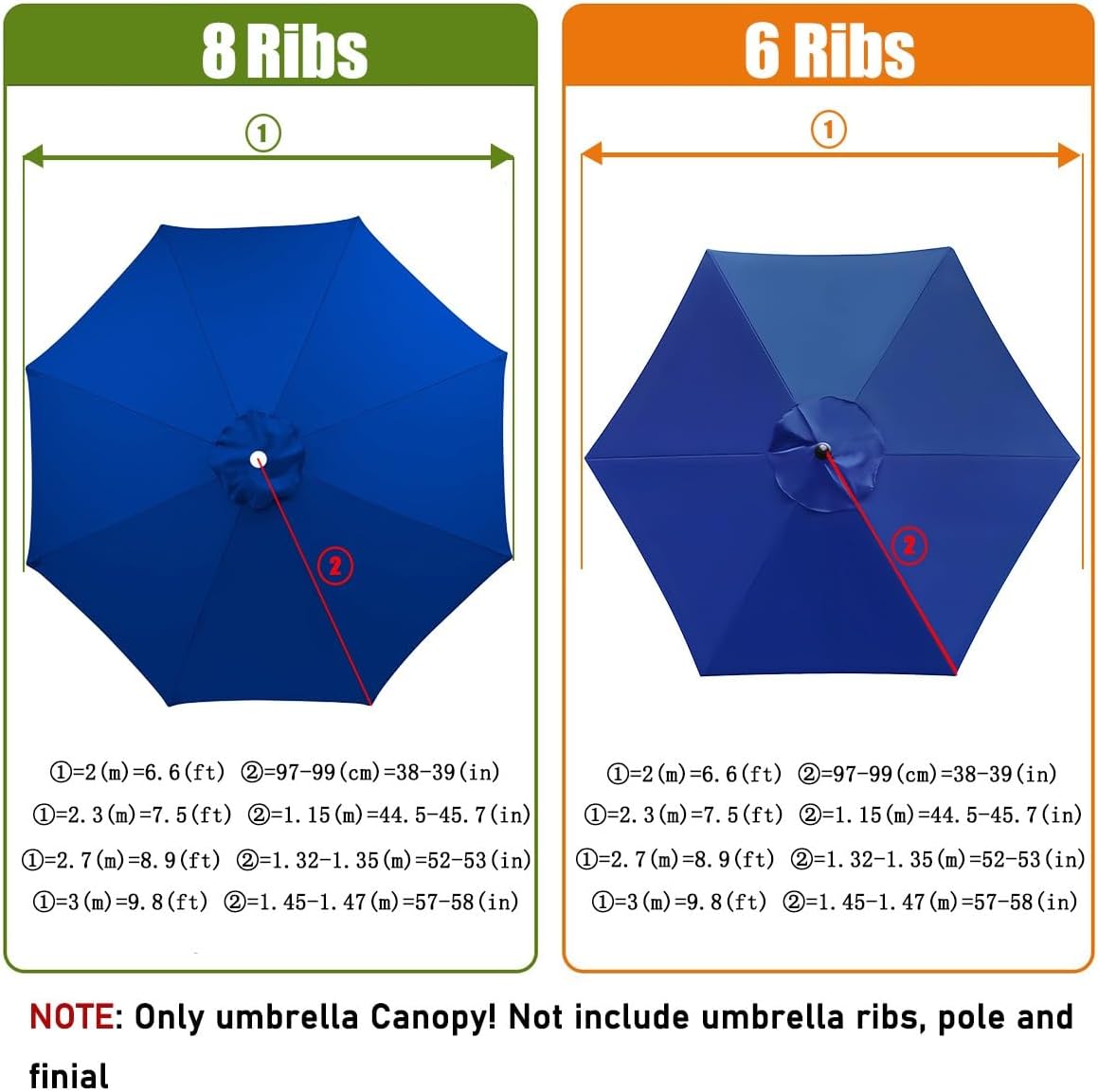 Patio Umbrella Replacement Canopy for 6/8 Ribs, 6.5ft 7.5ft 9ft 10ft Market Yard Table Replacement Umbrella Top Cover, Outdoor Fade Resistant Tear Resistant Parasol Cover Cloth