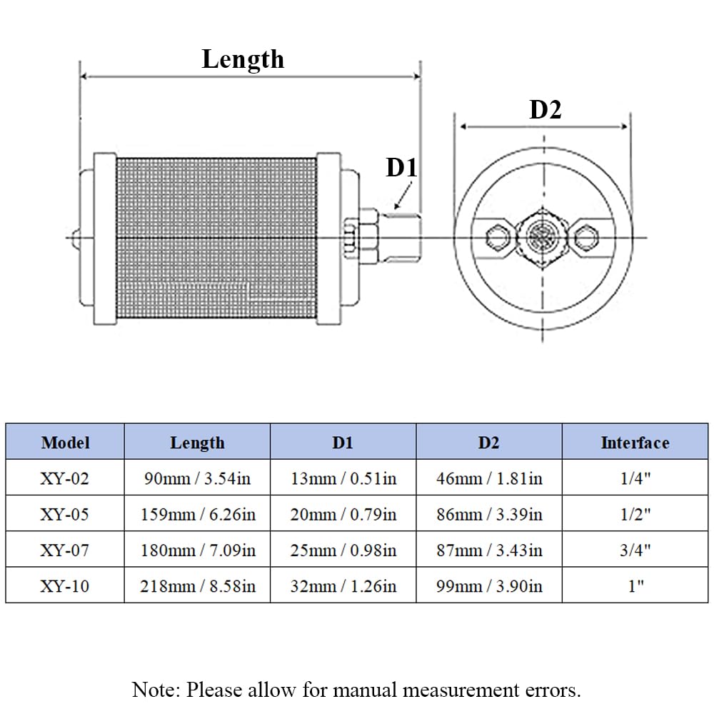 SEIWEI XY-07 Air Exhaust Muffler | 3/4