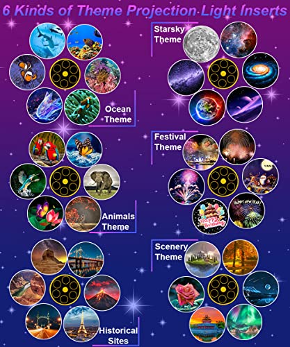 Giutna Star Projector Night Light For Kids, Galaxy Starlight Projector For Bedroom,Planet Projector With 36 Scenes, Rocket-Shape Night Projector Lights For Home Theater,Gaming Room,Ceiling Decor(Blue) #TOP1