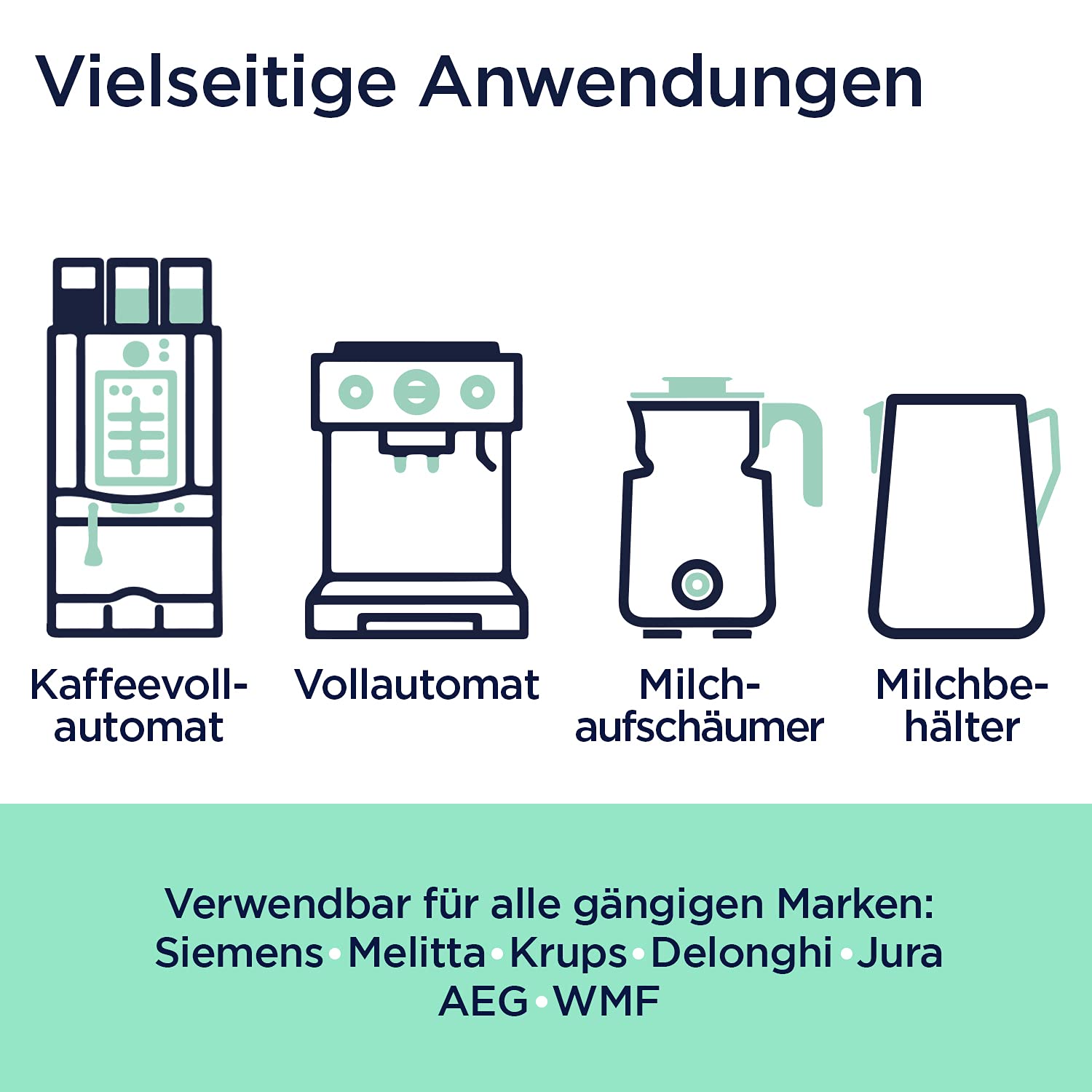 Milchsystemreiniger Kaffeevollautomat - 1 x 500 ml - Flüssigreiniger für alle Kaffeemaschinen mit Milch-System sowie für Softeis- und Sahnemaschinen
