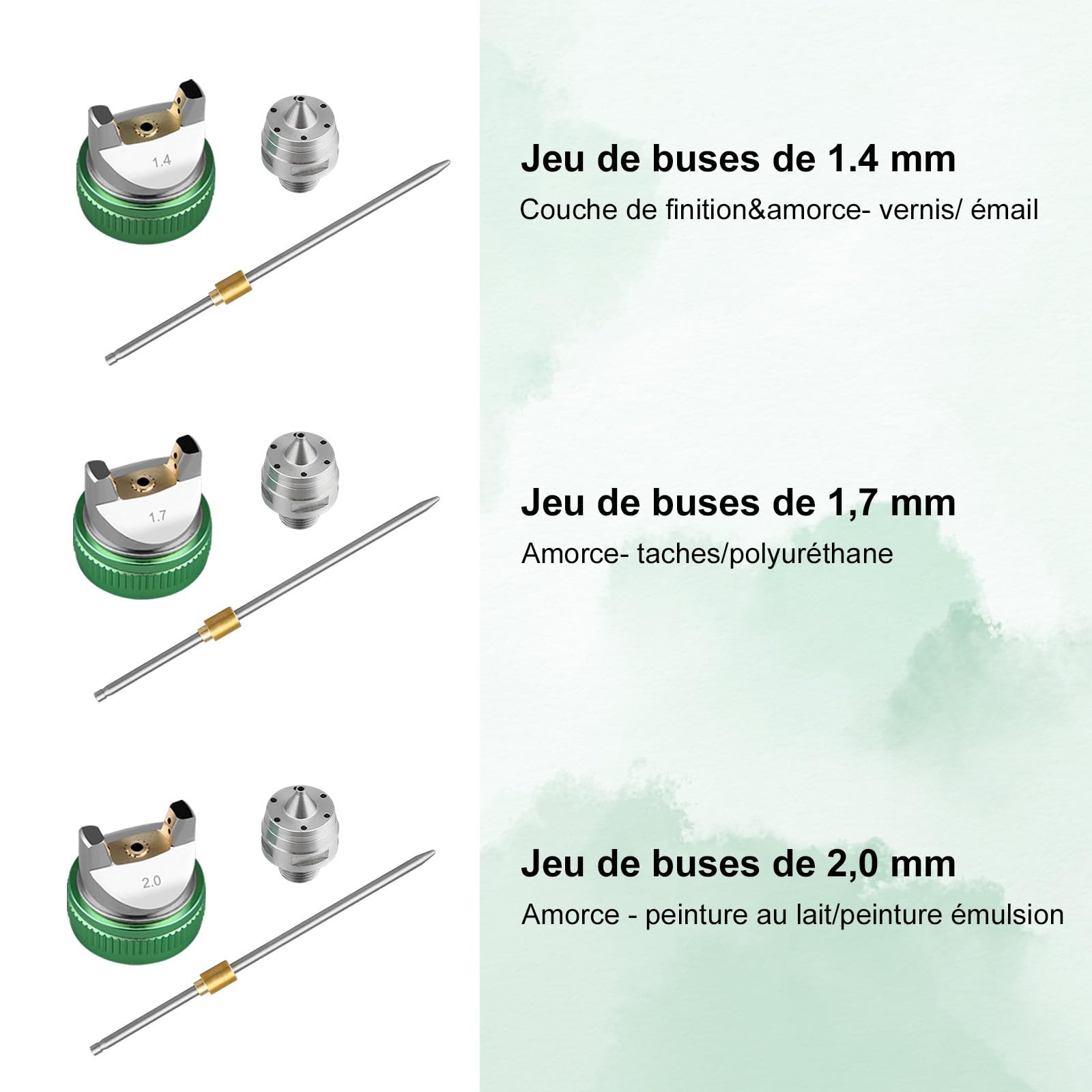 HVLP Professionnel Pistolet à Peinture à Alimentation par Gravité avec 3 Buses 1.4/1.7/2.0mm Coupe 600cc Régulateur d'air Pistolet à Peinture Automatique pour la Réparation de Voitures (Vert)