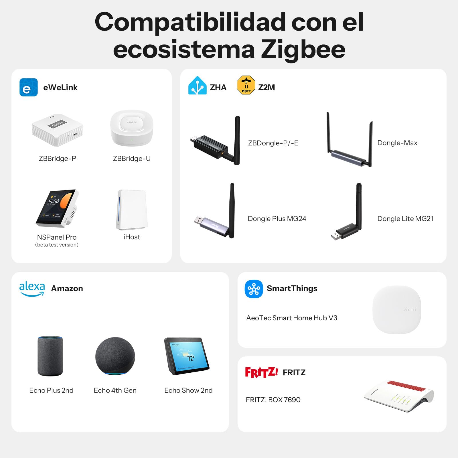 SONOFF SenseGuard DW Gen2 SNZB-04PR2 Sensor de contacto para puerta y ventana Zigbee, monitorización de apertura/cierre, a prueba de manipulaciones, alerta por teléfono, alarma de seguridad para el