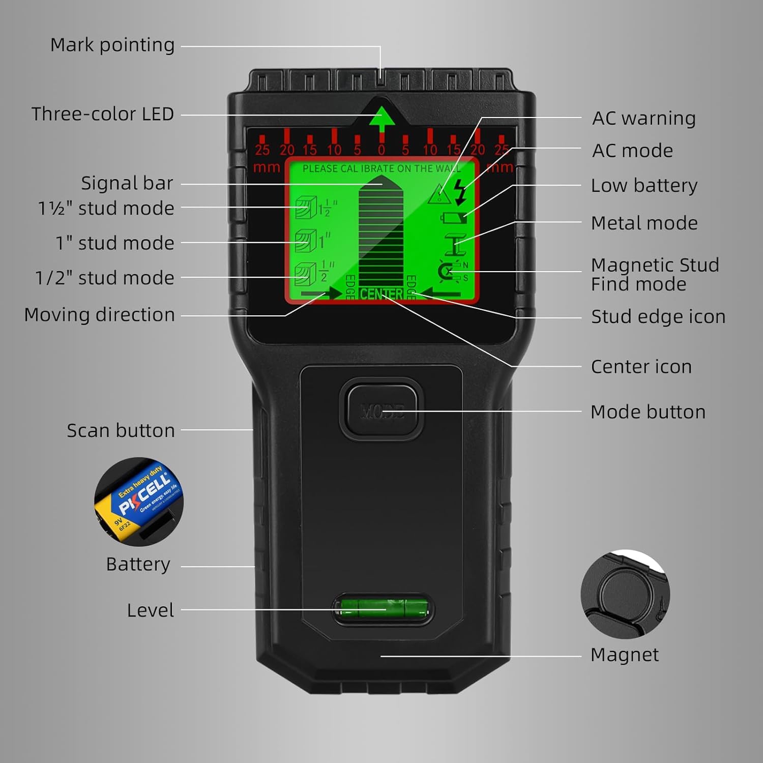 Detector Cables y Tuberias - Escáner Multifunción con Pantalla LCD y Alarma Sonora, Detector de Cables y Metales para Madera, Tuberías, Vigas y Cables de Corriente, Negro