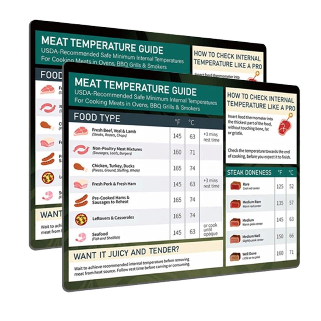 2 Pcs Meat Temperature Chart Oven Grill Cooking Grilling Cookbook Chef