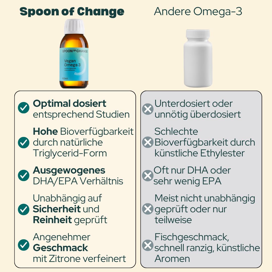 3er-Pack Kur Omega-3 Algenöl vegan – mit Vitamin D3 – ohne Fischgeschmack | Angenehmer Geschmack mit Zitronen – Hochdosiert -Triglycerid-Form – 2900 mg Algenöl pro Tag – Laborgeprüft – Niedriger TOTOX