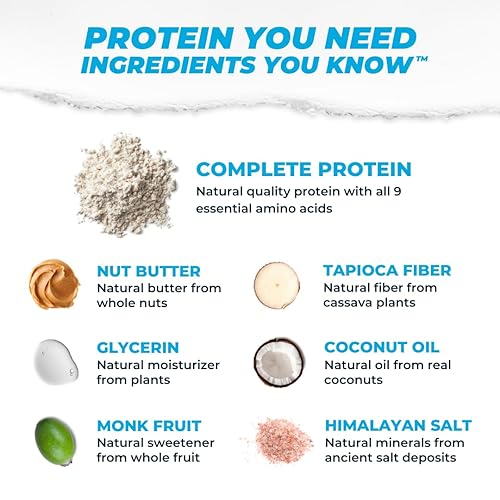 Miniatura 4 de Atlas Protein Bar, 0.71 onzas de proteína, 0.04 oz de azúcar, ingredientes limpios, sin gluten (vainilla y almendra, 12 unidades (paquete de 3))
