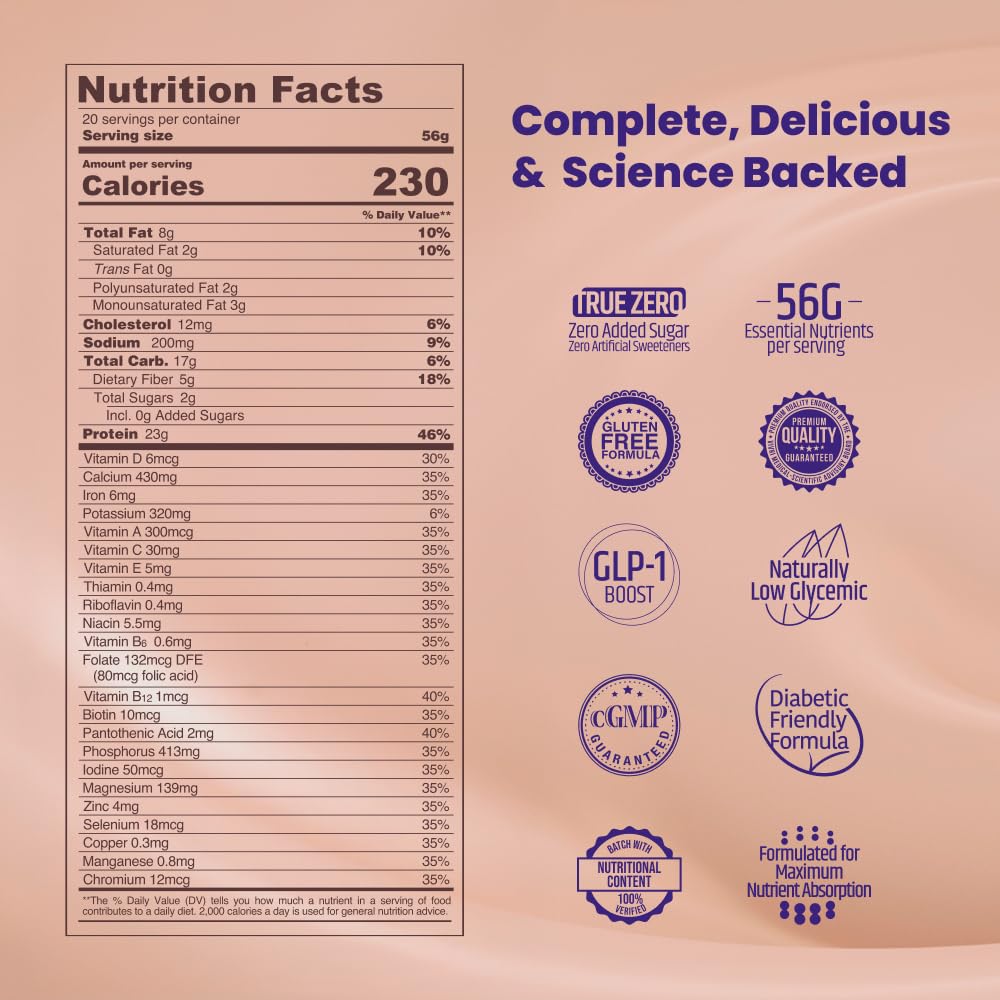 VIVRI ShakeMe! TRUE ZERO Chocolate | Complete Meal Replacement | 20 Servings | 22g Triple Premium Protein, 45 Nutrients & 8 Superfoods | Supports Full-Body Health & Energy