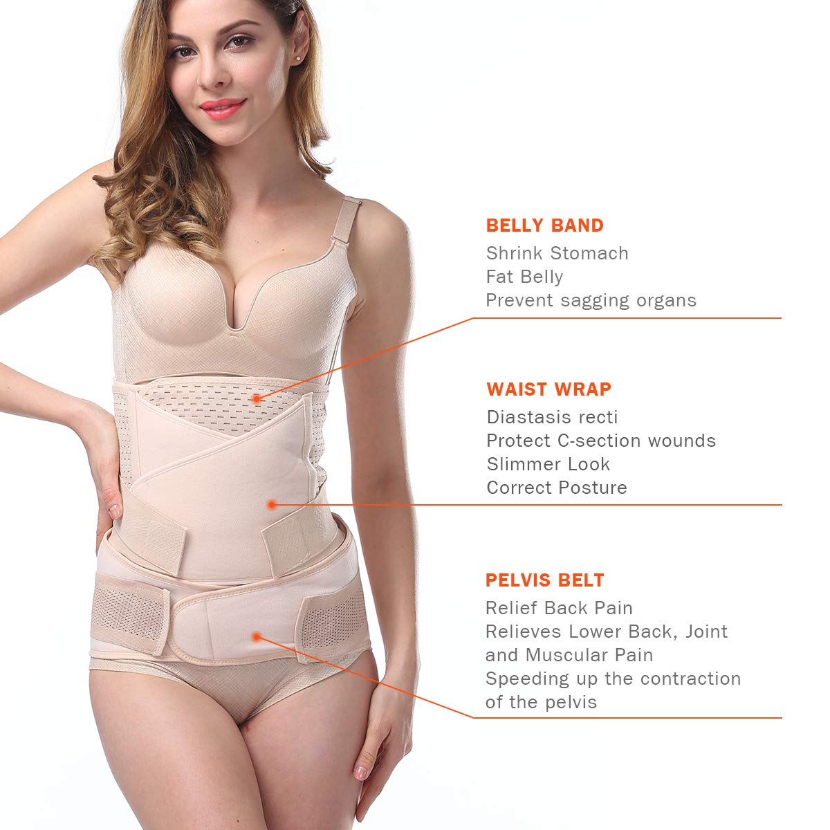 Cinturón Postparto 3 en 1, Fajas Postparto Soporte Transpirable Elástico Vientre/Cintura/Soporte Pélvico, Cinturón de vientre Ajustable Multifuncional Para la Mujer y Maternidad