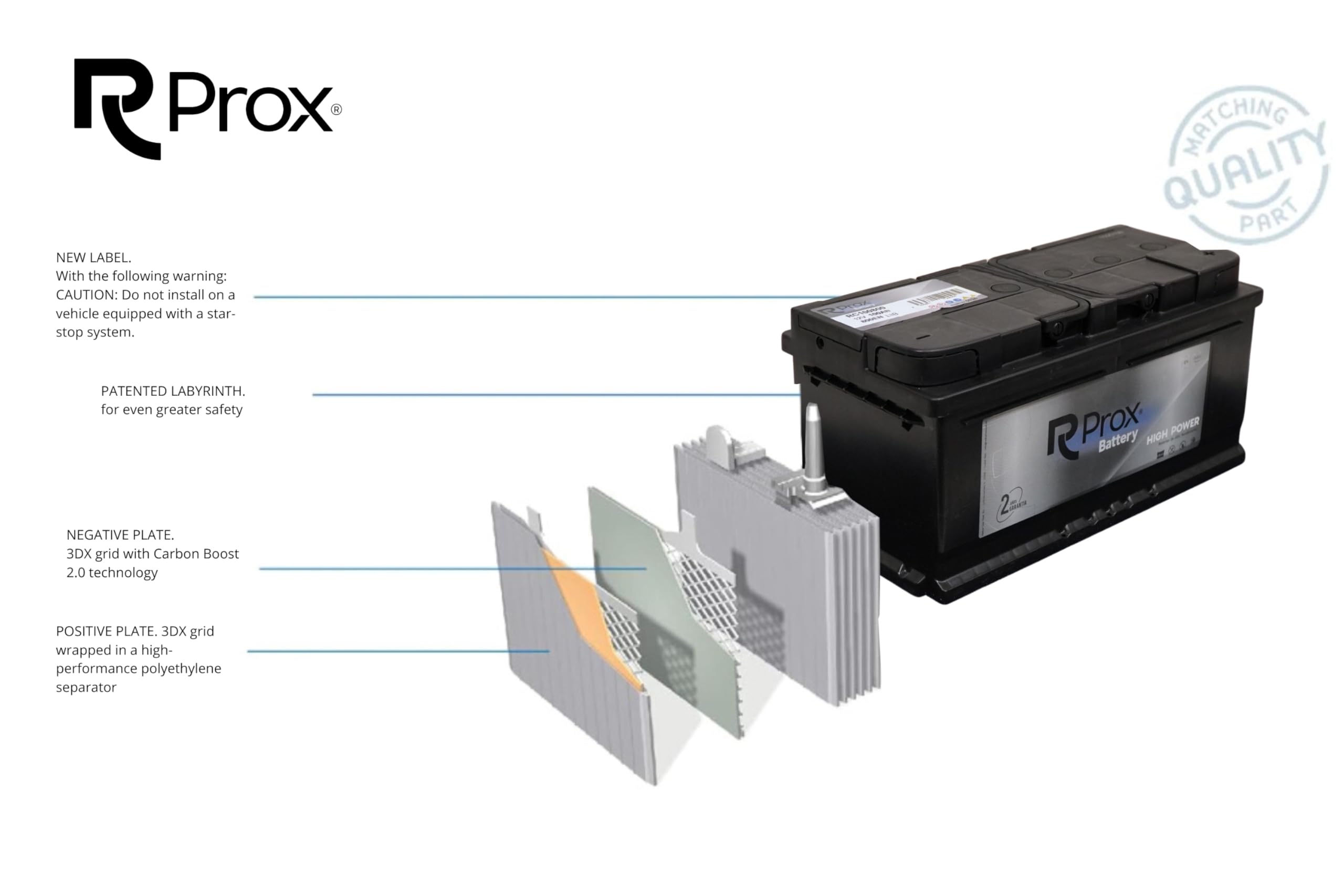 Batería de coche 100Ah 800 Amp + 20% de Potencia de Arranque. 24 Meses de Garantía. Primer Fabricante Lider Europeo. Medidas: 352 X 175 X 190. Borne Positivo Derecha.