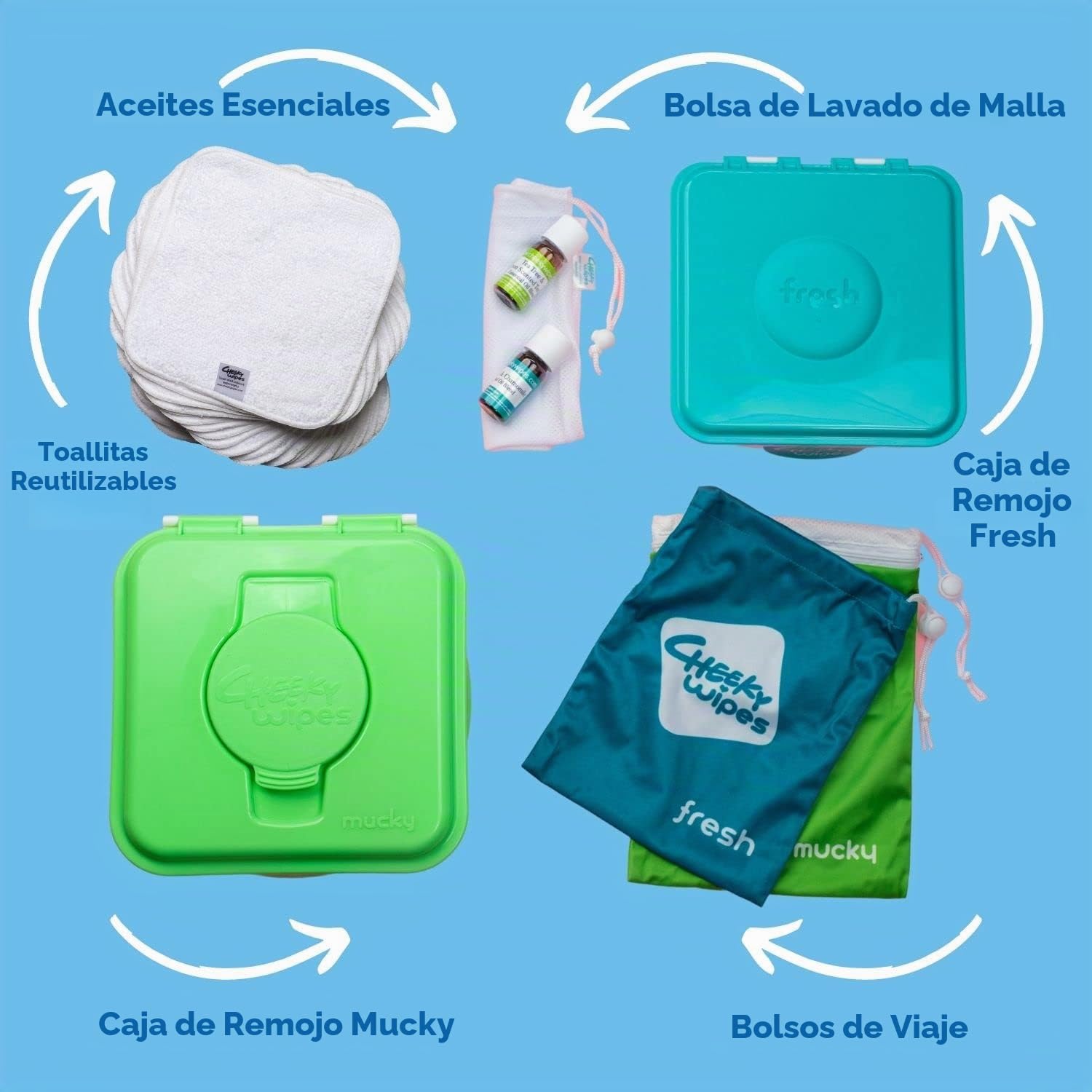 Cheeky Baby Wipes Washable Wipes Kit White by Cheeky Wipes